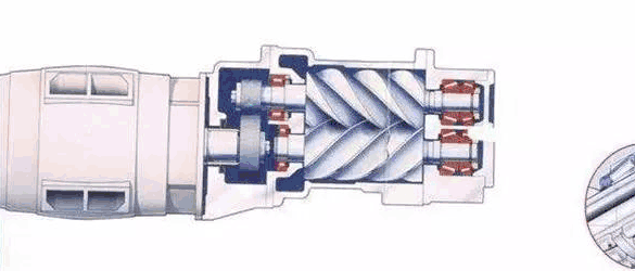 螺杆空压机除了润滑方式外还要注意哪些因素？