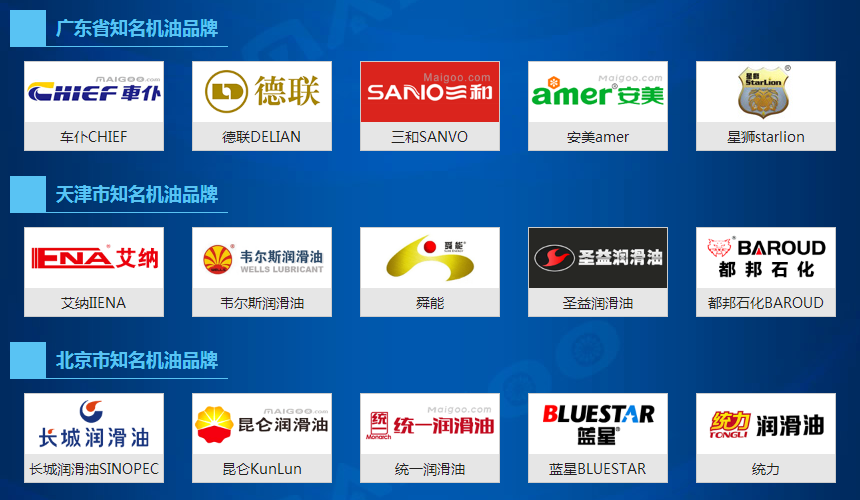 机油品牌分布情况以及机油等级/荣誉榜单