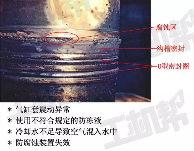 原来是它造成发动机排气重、滴机油